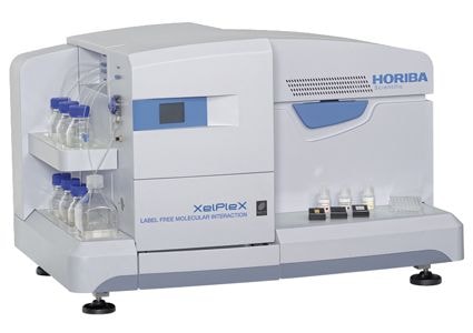 SPRi Imaging Platform